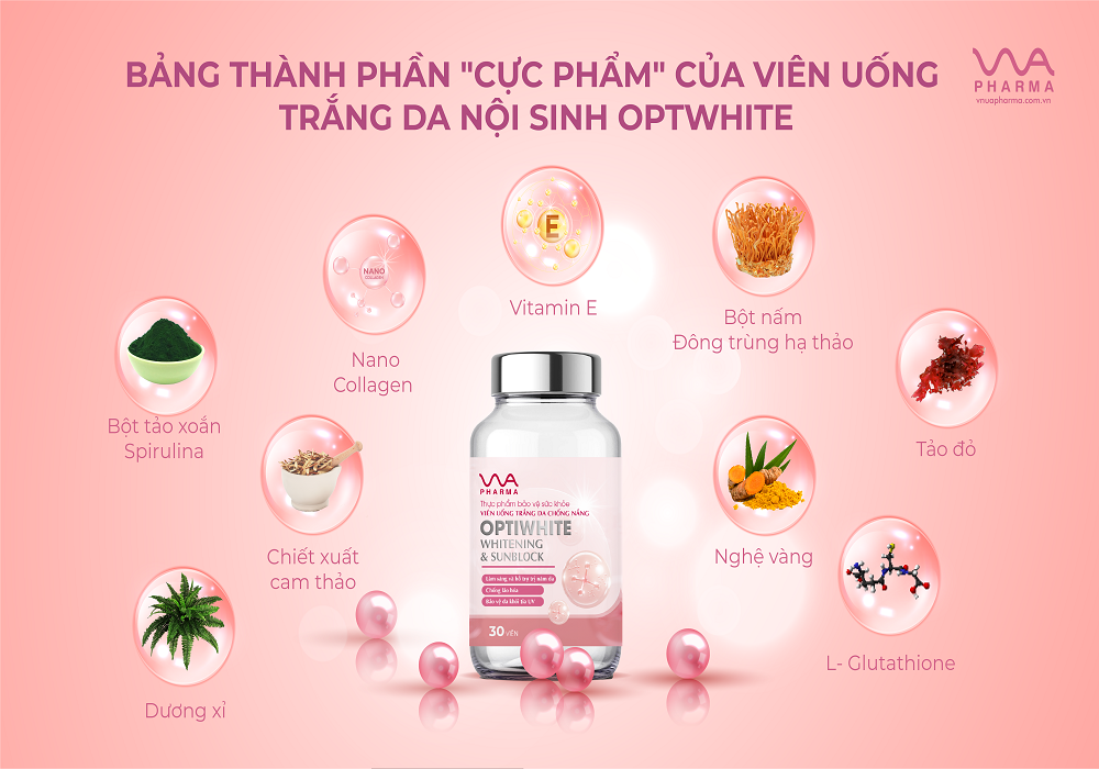 Bảng thành phần “cực phẩm” của viên uống trắng da glutathione Optiwhite VNUA Pharma